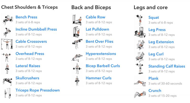 Can Compression Wear Transform Your Workouts: 15 Benefits to Supercharge Your Routine