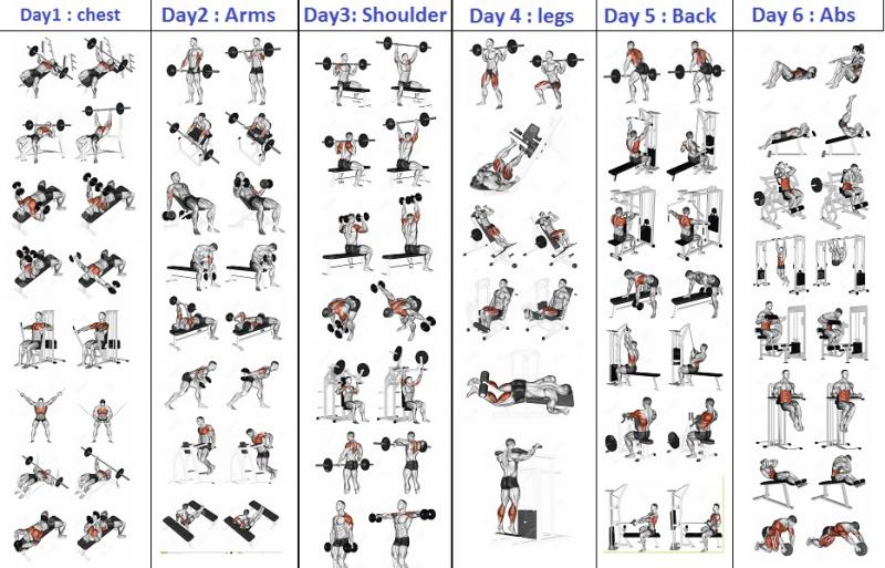 Can Compression Wear Transform Your Workouts: 15 Benefits to Supercharge Your Routine