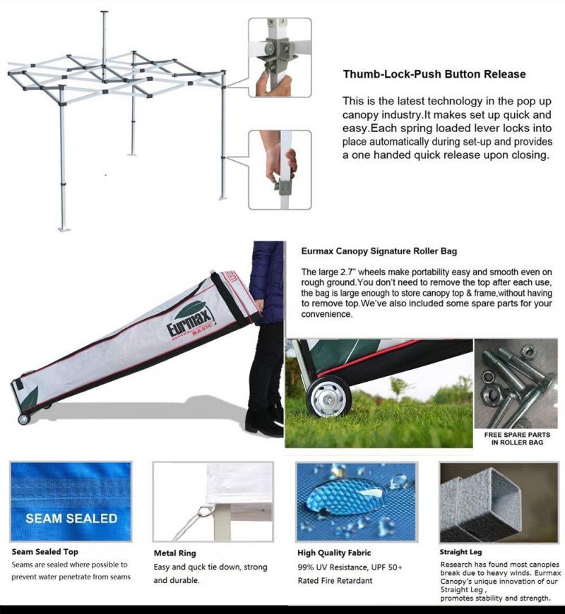 Can EZ UP Sand Bags Keep Your Canopy Grounded in High Winds