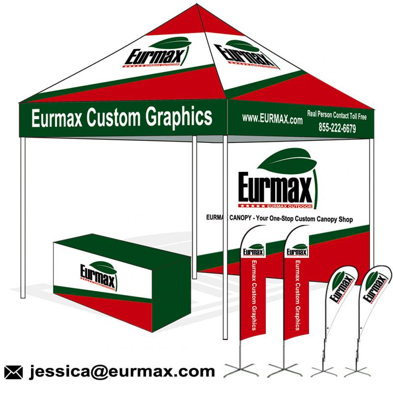 Can EZ UP Sand Bags Keep Your Canopy Grounded in High Winds