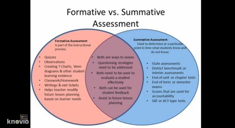 Can Grades Improve Your Life at Fontbonne Academy. An Inside Look at the School Sparked a Change