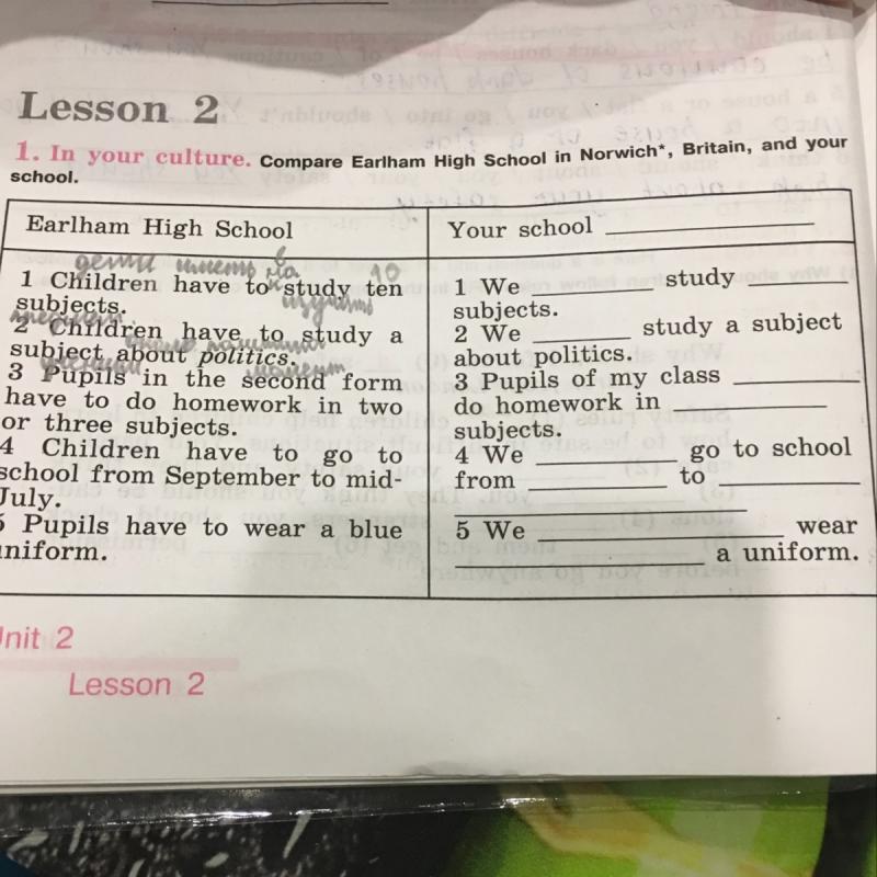 Can Grades Improve Your Life at Fontbonne Academy. An Inside Look at the School Sparked a Change