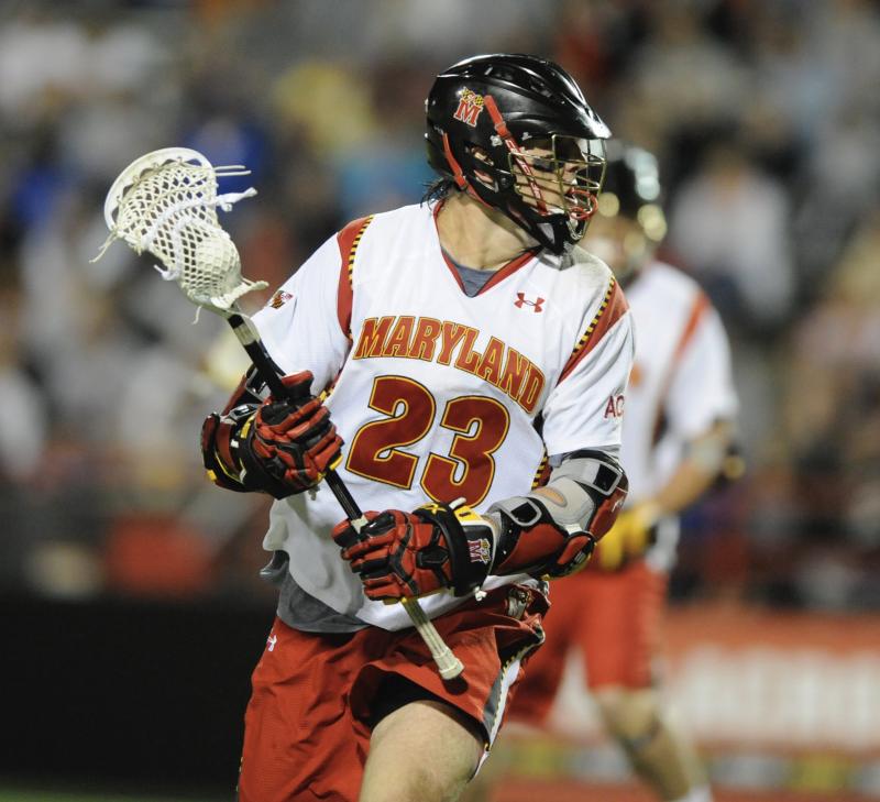 Can Lacrosse Balls Transform Your Game: How 36 Lacrosse Balls Can Take You to the Next Level