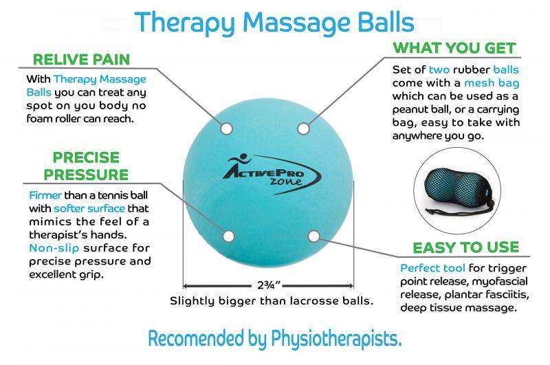 Can Lacrosse Balls Transform Your Game: How 36 Lacrosse Balls Can Take You to the Next Level