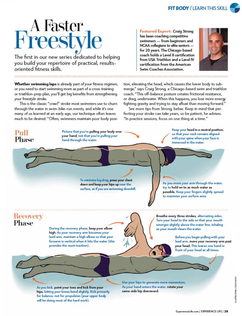 Can Lap Swimming Suits Give You The Perfect Fit For Laps