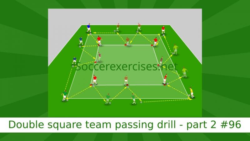 Can Passback Training Improve Your Football Skills: This Football Drill Will Have You Bouncing Back