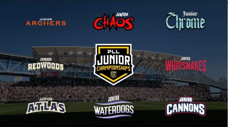Can PLL Lacrosse Grow Into The Hottest Pro League By 2023. Here