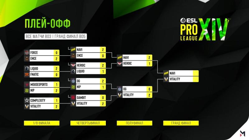 Can PLL Lacrosse Grow Into The Hottest Pro League By 2023. Here