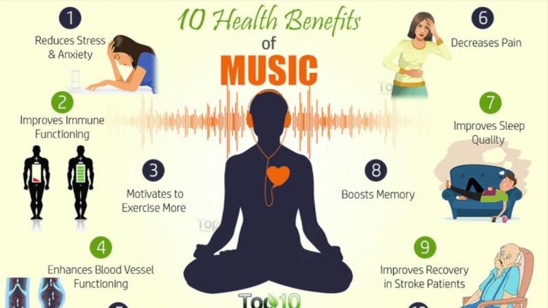 Can Podcasts Really Make You More Productive: The 15 Life-Changing Benefits of Listening