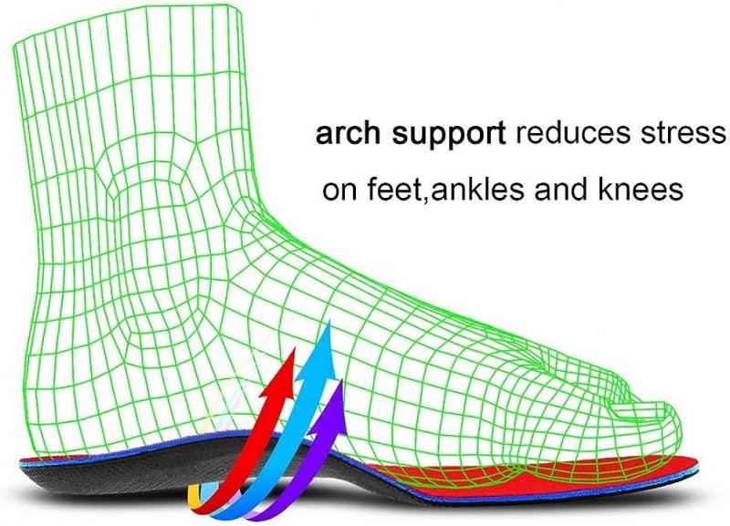 Can Running Insoles Improve Your Stride and Speed: Find Out the 15 Best Features Men Look for in Insoles