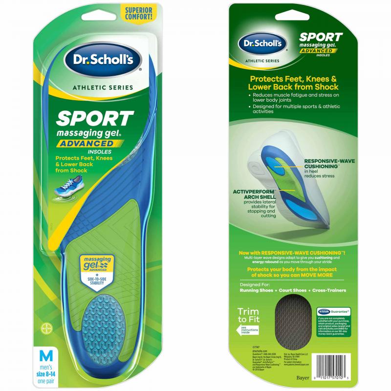 Can Running Insoles Improve Your Stride and Speed: Find Out the 15 Best Features Men Look for in Insoles