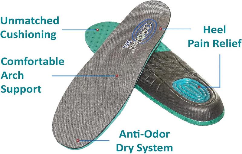 Can Running Insoles Improve Your Stride and Speed: Find Out the 15 Best Features Men Look for in Insoles