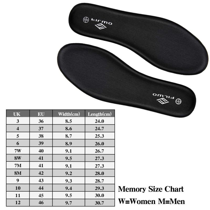 Can Running Insoles Improve Your Stride and Speed: Find Out the 15 Best Features Men Look for in Insoles