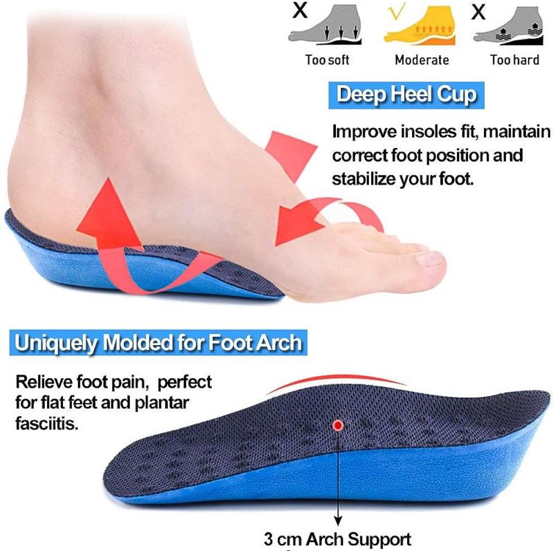 Can Running Insoles Improve Your Stride and Speed: Find Out the 15 Best Features Men Look for in Insoles