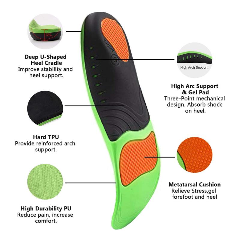 Can Running Insoles Improve Your Stride and Speed: Find Out the 15 Best Features Men Look for in Insoles
