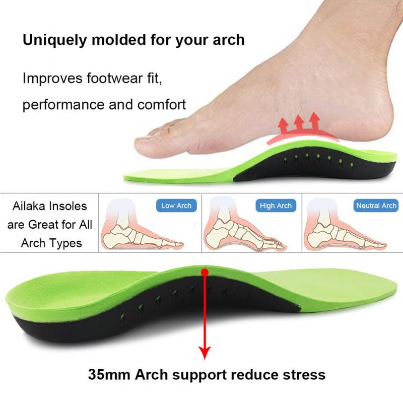 Can Running Insoles Improve Your Stride and Speed: Find Out the 15 Best Features Men Look for in Insoles