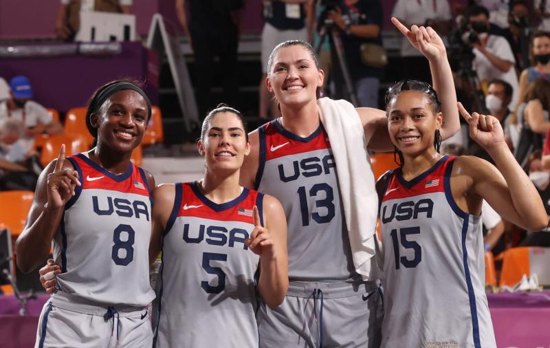 Can Team USA Women Conquer Pro Lacrosse in 2023