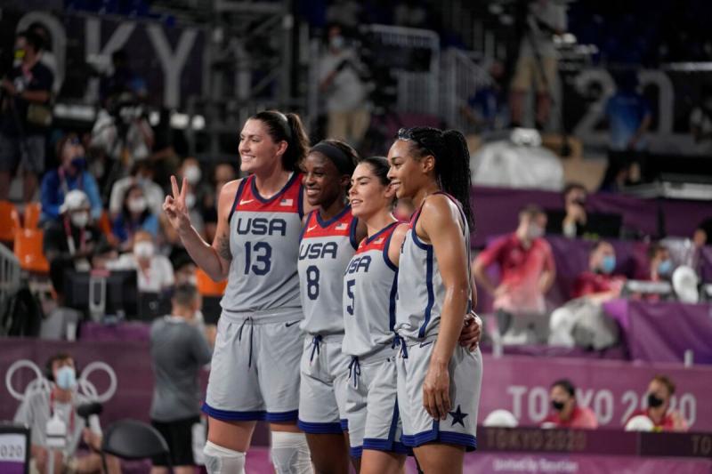 Can Team USA Women Conquer Pro Lacrosse in 2023