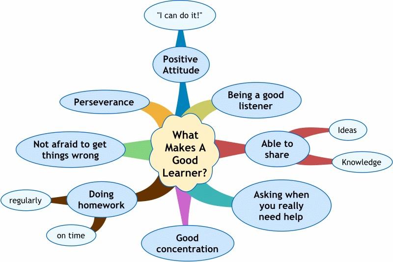 Can The Brooks 4,4 Keys Unlock Success In Life: Breakthrough Ways To Find Your Purpose