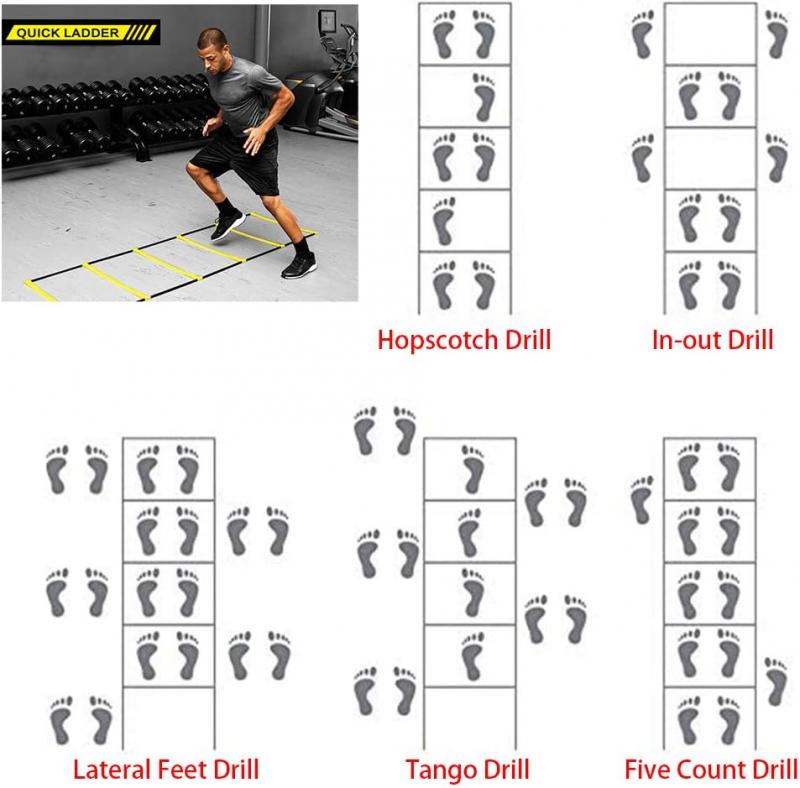 Can These 2 Nike Equipment Help Develop Faster Footwork: Master Ladder Drills & Footwork Speed Training