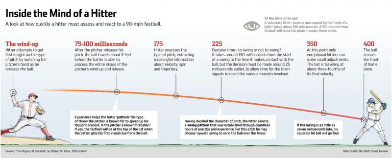 Can These Baseball Pitch Targets Really Improve Your Game. Master Pitching Accuracy With These Target Nets