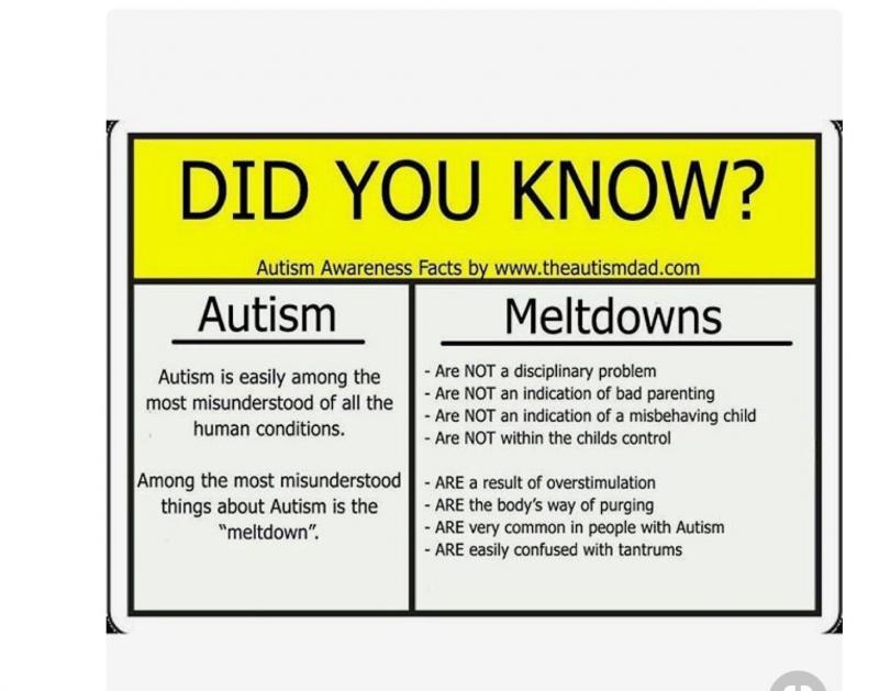 Can This Baseball Glove Help Those With Autism: The Wilson A2000 Autism Awareness Glove