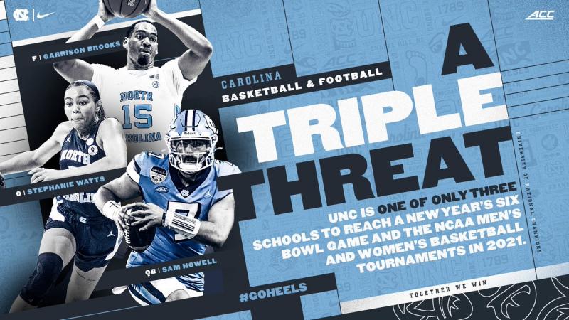 Can UNC Lacrosse Survive The New Era Of College Sports: Find Out What’s In Store For This Tar Heel Powerhouse