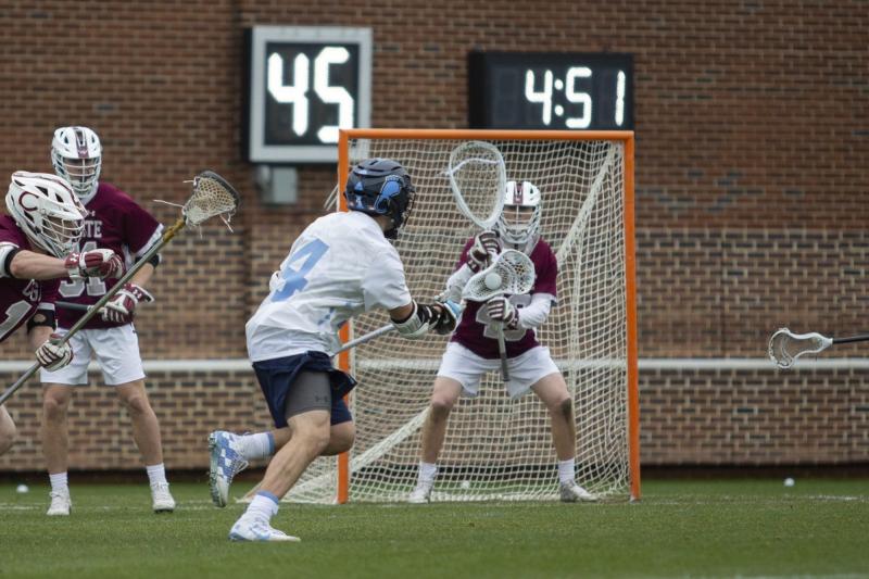Can UNC Lacrosse Survive The New Era Of College Sports: Find Out What’s In Store For This Tar Heel Powerhouse