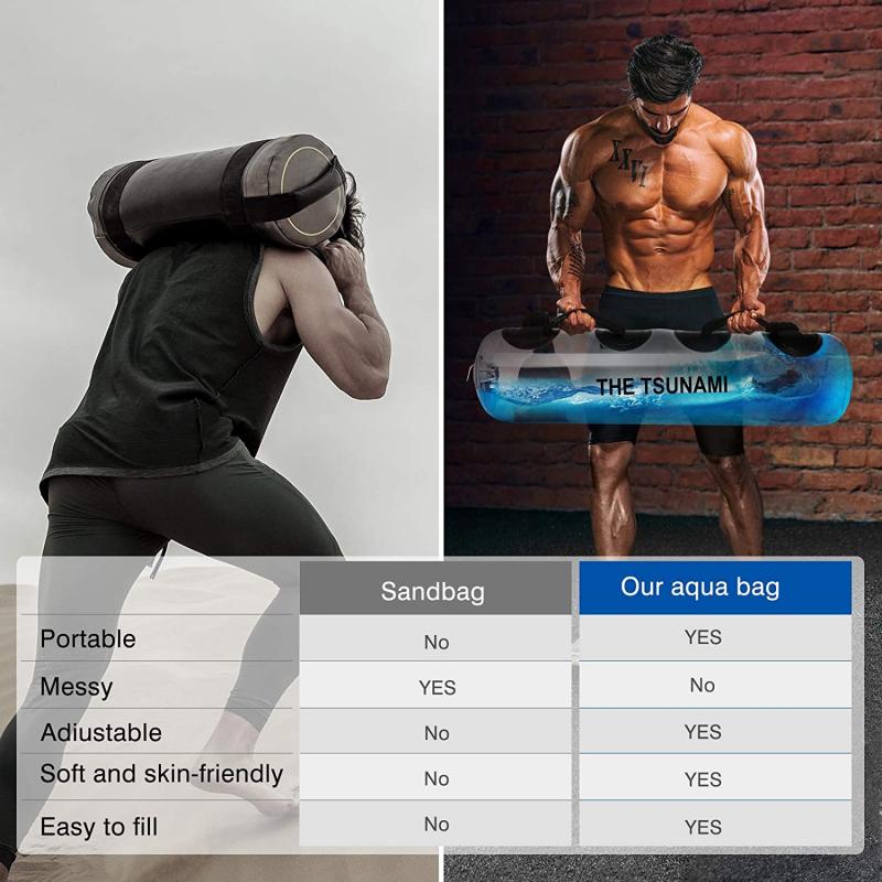 Can Weighted Sandbags Transform Your Workouts: The 15 Ways Sandbag Training Will Take Your Fitness To The Next Level