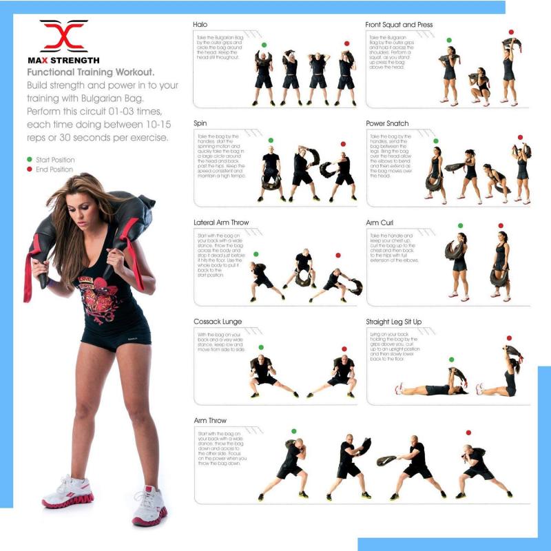 Can Weighted Sandbags Transform Your Workouts: The 15 Ways Sandbag Training Will Take Your Fitness To The Next Level
