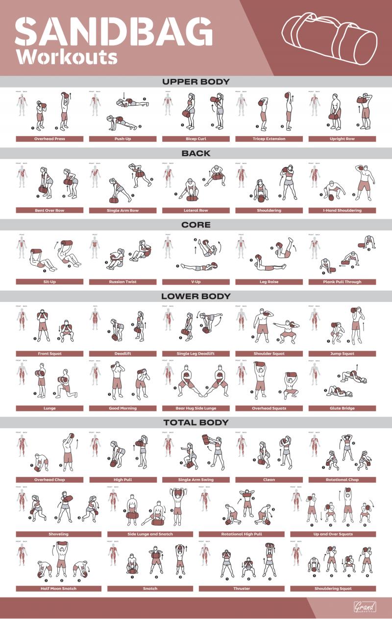 Can Weighted Sandbags Transform Your Workouts: The 15 Ways Sandbag Training Will Take Your Fitness To The Next Level