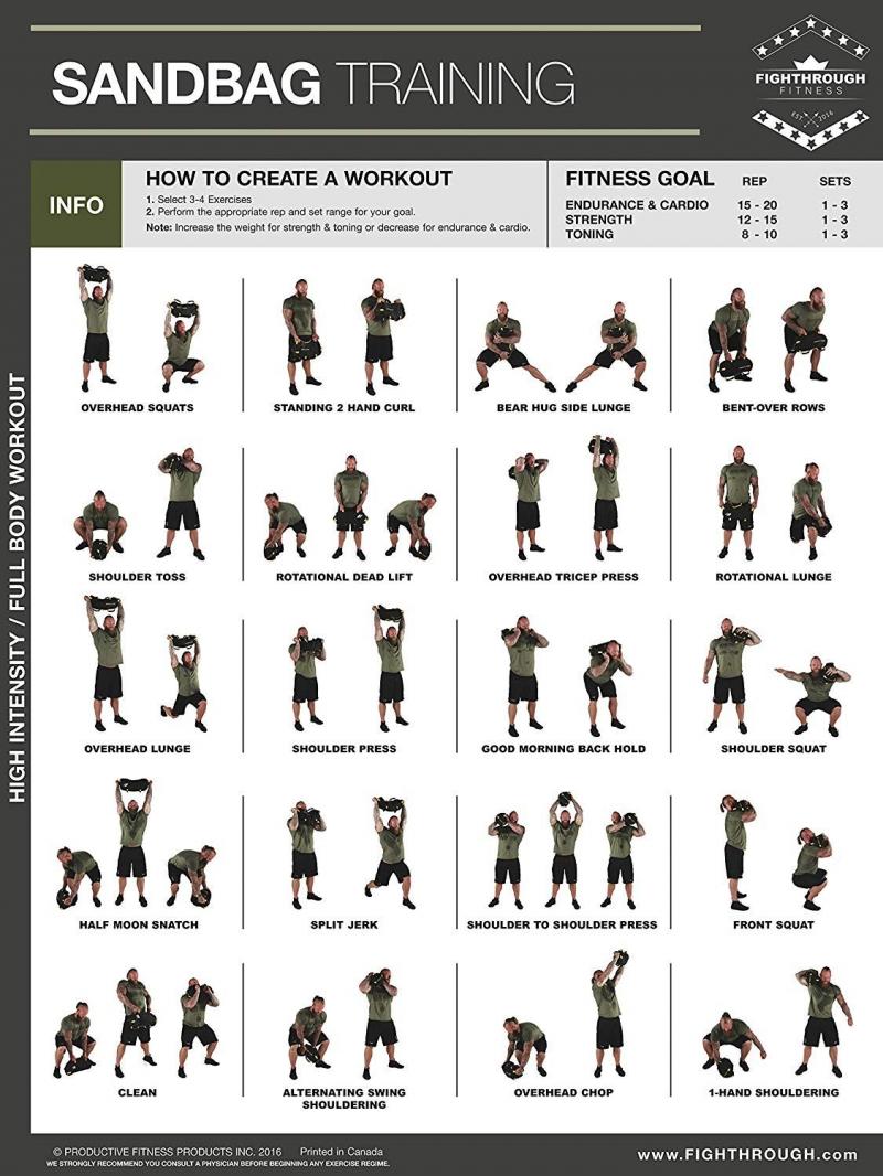 Can Weighted Sandbags Transform Your Workouts: The 15 Ways Sandbag Training Will Take Your Fitness To The Next Level