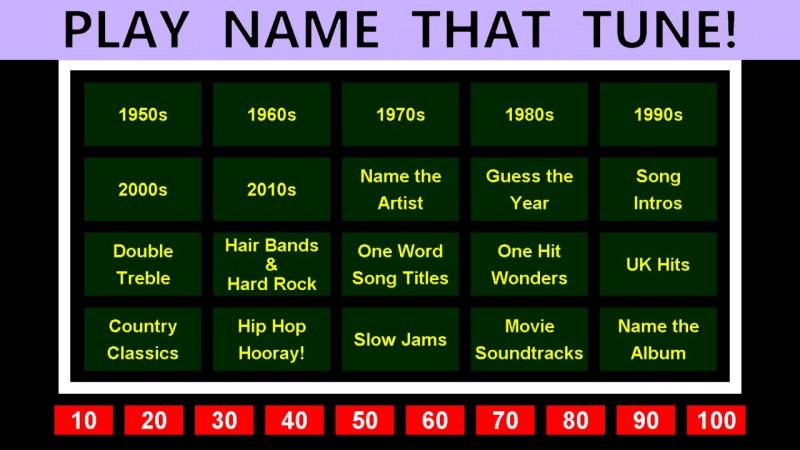 Can You ACE This Name That Tune Quiz. : 7 Songs that Stump Every Player