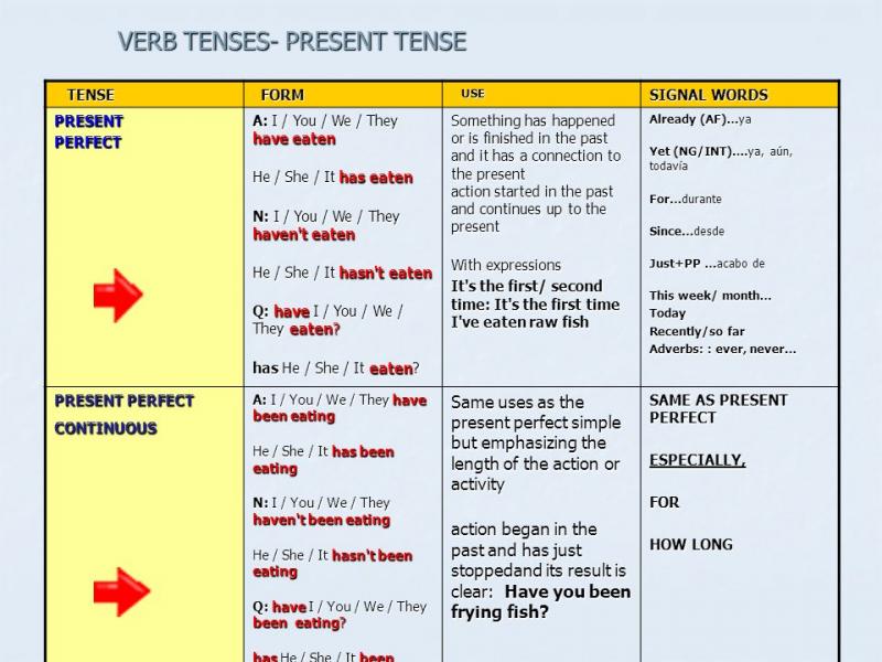 Can You ACE This Name That Tune Quiz. : 7 Songs that Stump Every Player