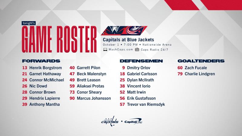 Can You Find Authentic Washington Capitals Attire Near You This 2023 Season. Try This Exciting New Guide