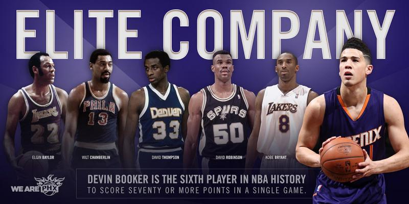 Can You Score an Amazing Devin Booker Jersey This Year: Grab One of These Must-Have Devin Booker Jerseys Now