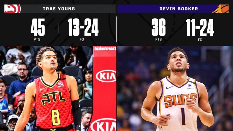 Can You Score an Amazing Devin Booker Jersey This Year: Grab One of These Must-Have Devin Booker Jerseys Now