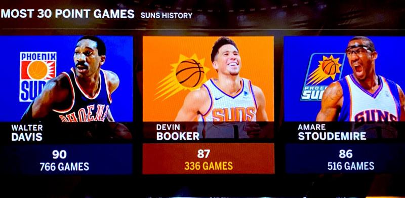 Can You Score an Amazing Devin Booker Jersey This Year: Grab One of These Must-Have Devin Booker Jerseys Now