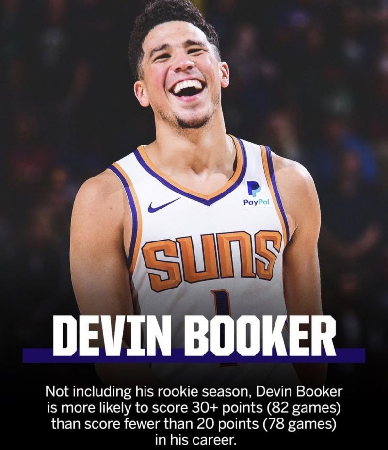 Can You Score an Amazing Devin Booker Jersey This Year: Grab One of These Must-Have Devin Booker Jerseys Now