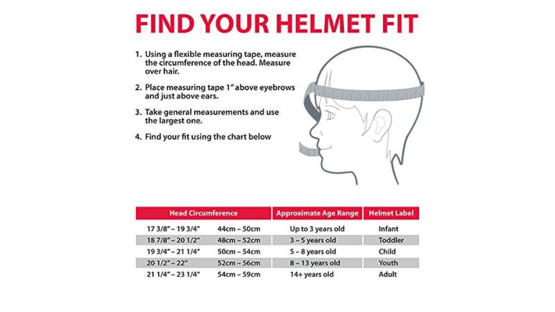 Cascade Helmet Sizing Guide Find the Perfect Fit for Your Lacrosse Head