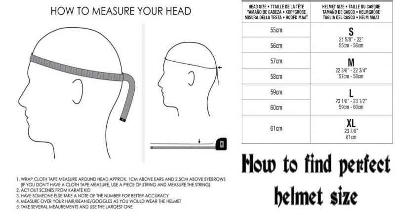 Cascade Helmet Sizing Guide Find the Perfect Fit for Your Lacrosse Head