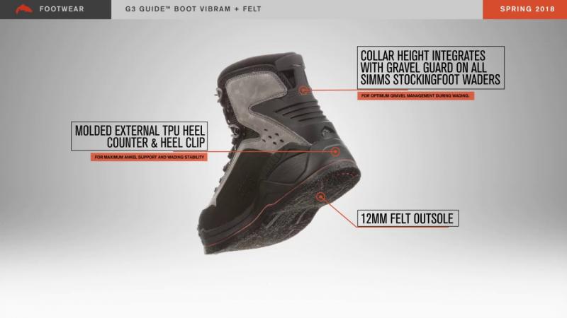 Catch More Fish This Season With The Best Wet Wading Shoe: Simms Flyweight Wet Wading Shoe is Lightweight Yet Sturdy