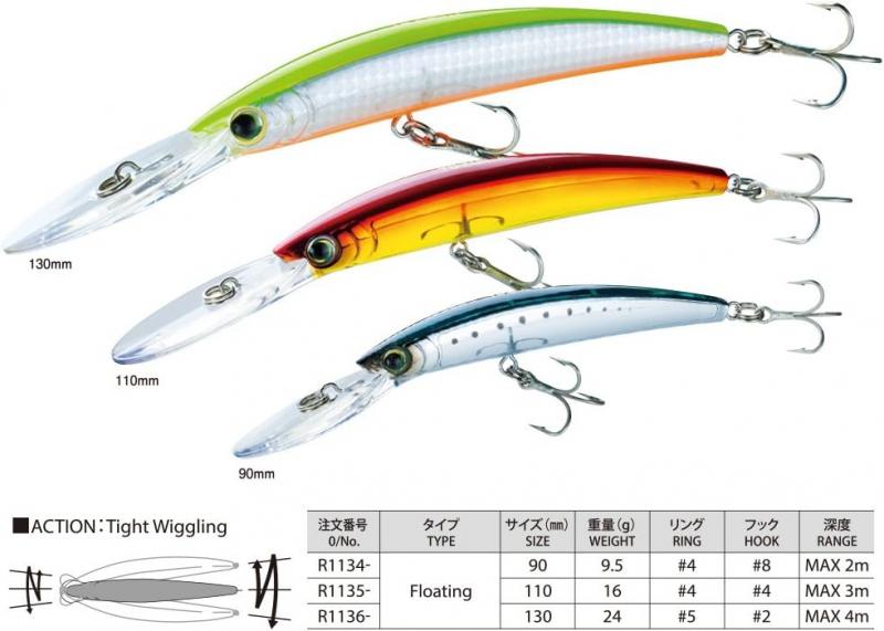 Catch More Squid with these Yo Zuri Jigs: Get Hooked on the 15 Best Tips