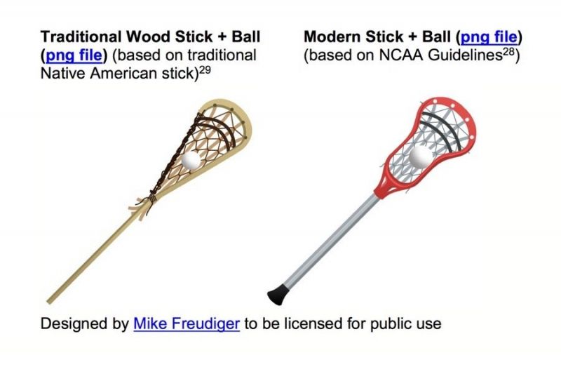 Choose The Perfect Lacrosse Stick in 8 Simple Steps