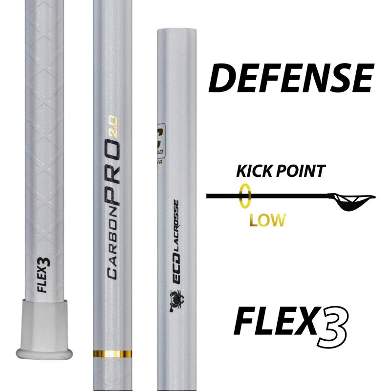 Choosing Between East Coast Dyes Carbon and Composite Lacrosse Shafts