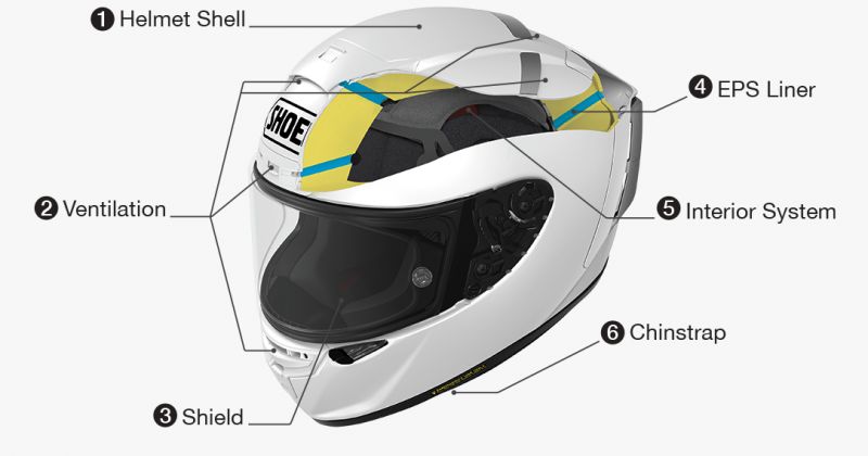 Choosing the Best Lacrosse Helmet Visor for Protection and Vision