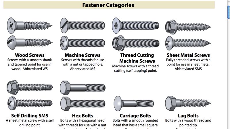 Choosing the Best Screws for ECD Lacrosse Heads