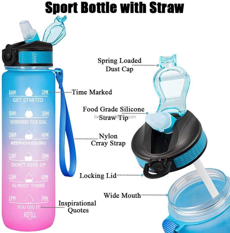 Choosing the Perfect 1000 ML Water Bottle for Your Needs