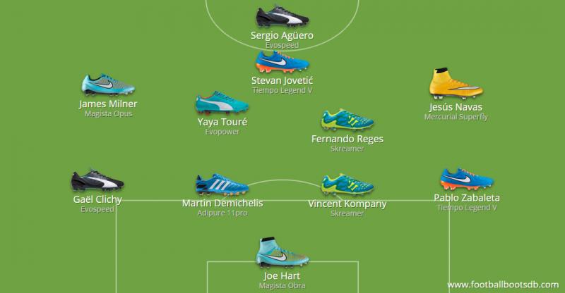 Cleats That Control the Midfield: How to Choose the Right Soccer Cleats for Dominating as a Midfielder