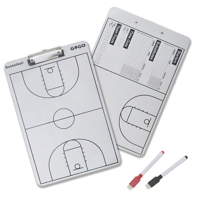 Coaches The MustHave Lacrosse Clipboard and 4 Tools to Skyrocket Your Strategy